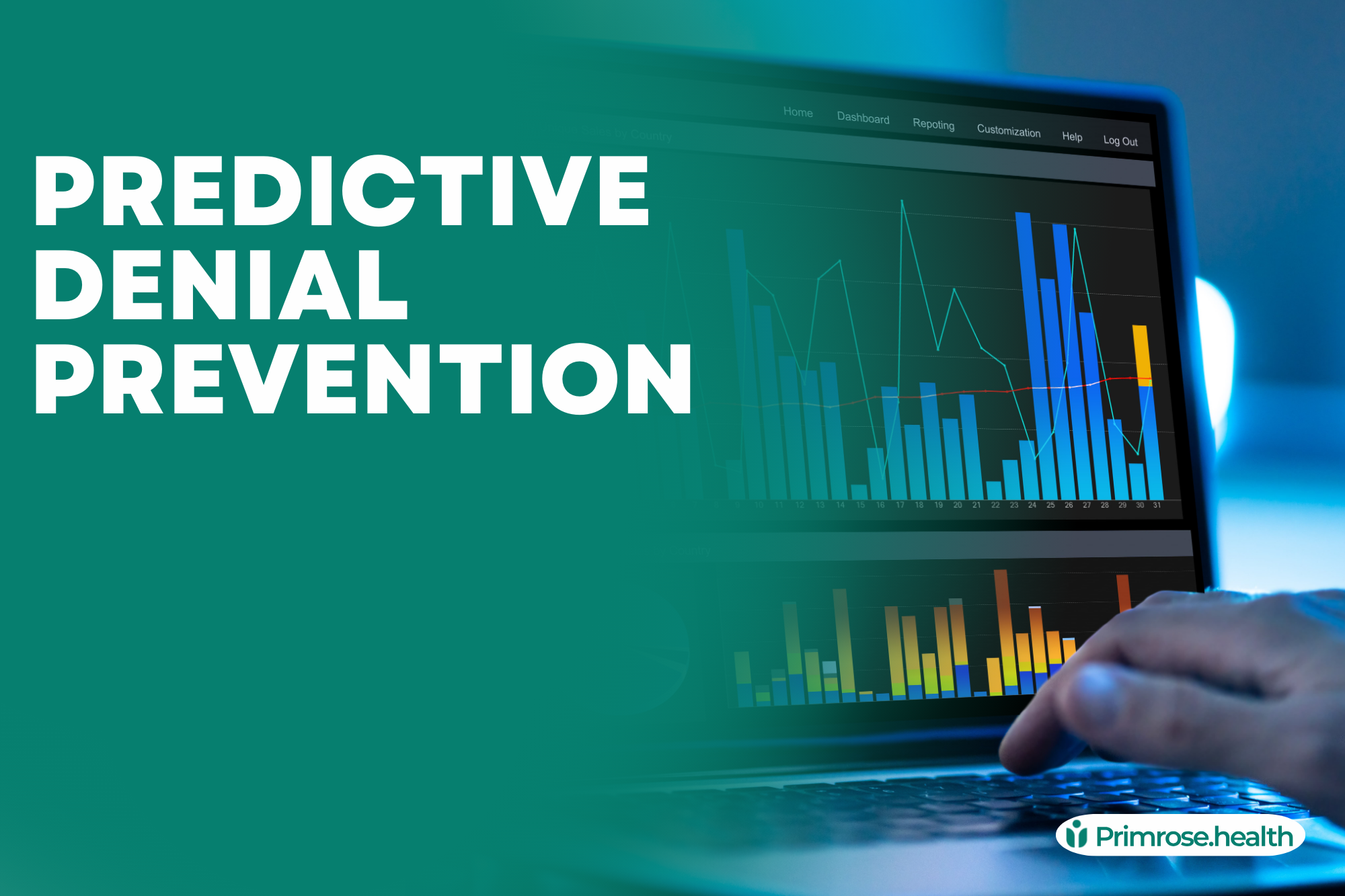 Predictive Denial Prevention