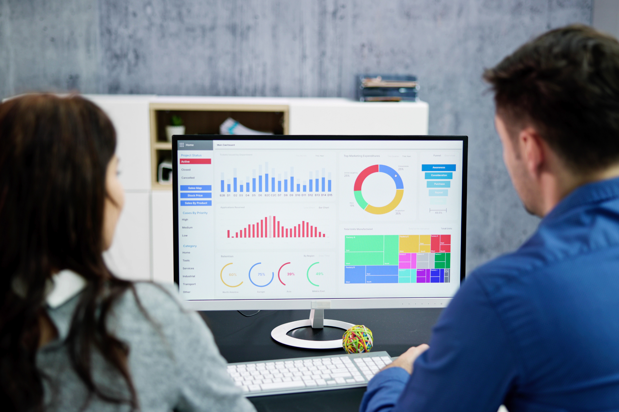 Performance analytics